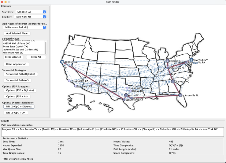 Advanced Java – Algorithm Optimization & Route Planning Visualization